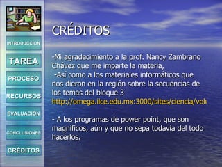 CRÉDITOS -Mi agradecimiento a la prof. Nancy Zambrano Chávez que me imparte la materia,  -Así como a los materiales informáticos que nos dieron en la región sobre la secuencias de los temas del bloque 3 http://omega.ilce.edu.mx:3000/sites/ciencia/volumen1/ciencia2/23/htm/sec_7.htm - A los programas de power point, que son magníficos, aún y que no sepa todavía del todo hacerlos. INTRODUCCIÓN TAREA PROCESO RECURSOS EVALUACIÓN CONCLUSIONES CRÉDITOS 