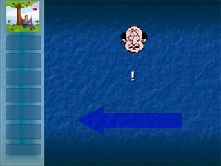 ¡RESPUESTA EQUIVOCADA ! INTRODUCCIÓN TAREA PROCESO ACTIVIDADES RECURSOS CONCLUSIÓN EVALUACIÓN TRATA DE NUEVO 