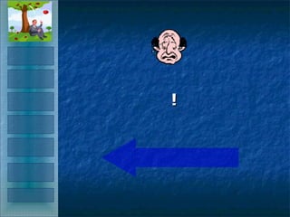 ¡RESPUESTA EQUIVOCADA ! INTRODUCCIÓN TAREA PROCESO ACTIVIDADES RECURSOS CONCLUSIÓN EVALUACIÓN TRATA DE NUEVO 