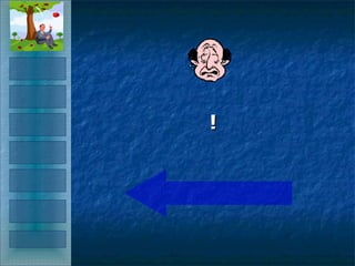 ¡RESPUESTA EQUIVOCADA ! INTRODUCCIÓN TAREA PROCESO ACTIVIDADES RECURSOS CONCLUSIÓN EVALUACIÓN TRATA DE NUEVO 