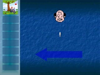 ¡RESPUESTA EQUIVOCADA ! INTRODUCCIÓN TAREA PROCESO ACTIVIDADES RECURSOS CONCLUSIÓN EVALUACIÓN TRATA DE NUEVO 