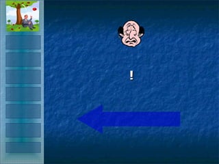 ¡RESPUESTA EQUIVOCADA ! INTRODUCCIÓN TAREA PROCESO ACTIVIDADES RECURSOS CONCLUSIÓN EVALUACIÓN TRATA DE NUEVO 