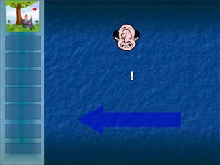 ¡RESPUESTA EQUIVOCADA ! INTRODUCCIÓN TAREA PROCESO ACTIVIDADES RECURSOS CONCLUSIÓN EVALUACIÓN TRATA DE NUEVO 