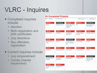  Completed inquiries
include:
 Abortion
 Birth registration and
birth certificates
 Jury directions
 Sex offenders
registration
 Current inquiries include
 Jury empanelment
 Crimes (mental
impairment)
 