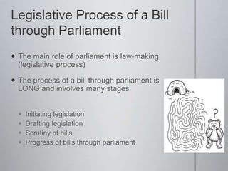  The main role of parliament is law-making
(legislative process)
 The process of a bill through parliament is
LONG and involves many stages
 Initiating legislation
 Drafting legislation
 Scrutiny of bills
 Progress of bills through parliament
 