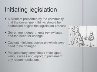  A problem presented by the community
that the government thinks should be
addressed begins the legislation process
 Government departments review laws
and the need for change
 Cabinet ministers decide on which laws
need to be changed
 Parliamentary committees investigate
various areas and report to parliament
any recommendations
 