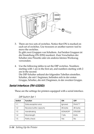 1–14 Setting Up the Printer
3. There are two sets of switches. Notice that ON is marked on
each set of switches. Use tweezers or another narrow tool to
move the switches.
Es gibt zwei Gruppen von Schaltern. Auf beiden Gruppen ist
die Einstellung ON (EIN) markiert. Zum Verschieben der
Schalter eine Pinzette oder ein anderes kleines Werkzeug
verwenden.
4. Use the following tables to set the DIP switches. Numbers
starting with 1 are in the first set, and numbers starting with 2
are in the second.
Die DIP-Schalter anhand der folgenden Tabellen einstellen.
Schalter, die mit 1 beginnen, befinden sich in der ersten
Gruppe, Schalter, die mit 2 beginnen, in der zweiten Gruppe.
Serial Interface (TM-U325D)
These are the settings for printers equipped with a serial interface.
DIP Switch Set 1
Switch Function ON OFF
1-1 Data reception error Ignored Prints”?”
1-2 Receive buffer capacity 45 bytes 4K bytes
1-3 Handshaking XON/XOFF DTR/DSR
1-4 Word length 7 bits 8 bits
1-5 Parity check Yes No
DSW1
DSW2
 