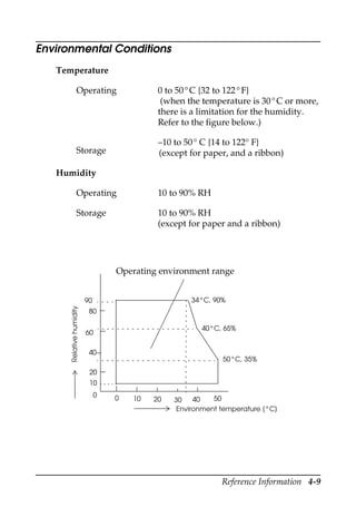 Reference Information 4-9
Environmental Conditions
Temperature
Operating
Storage
0 to 50°C {32 to 122°F}
(when the temperature is 30°C or more,
there is a limitation for the humidity.
Refer to the figure below.)
–10 to 50° C {14 to 122° F}
(except for paper, and a ribbon)
Humidity
Operating
Storage
10 to 90% RH
10 to 90% RH
(except for paper and a ribbon)
0
10
20
40
60
80
90
0 2010 30 40 50
34 °C, 90%
40 °C, 65%
50 °C, 35%
Relativehumidity
Environment temperature [ °C]
Operating environment range
 