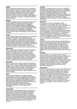 Česky
Štítek s přeškrtnutým odpadkovým košem na kolečkách,
který lze nalézt na výrobku, označuje, že tento product se
nemá likvidovat s běžným domovním odpadem. V zájmu
ochrany životního prostředí a lidského zdraví zlikvidujte
tento výrobek jako tříděný odpad, který se recykluje
způsobem šetrným k životnímu prostředí. Podrobnější
informace o sběrných dvorech pro tříděný odpad získáte na
obecním úřadě nebo u prodejce, u kterého jste příslušný
výrobek zakoupili.
Magyar
A terméken található, áthúzott szemetest ábrázoló címke
azt jelzi, hogy ezt a terméket nem szabad a rendes
háztartási szeméttel együtt kidobni. Az esetleges
környezeti- vagy egészségkárosodást megelõzendõ,
kérjük, hogy ezt a terméket a többi szeméttõl elkülönítve
helyezze el, és biztosítsa, hogy azt környezetbarát módon
újrahasznosítsák. A rendelkezésére álló begyûjtõ
létesítményekrõl kérjük tájékozódjon a megfelelõ helyi
állami szerveknél vagy a viszonteladónál, ahol a terméket
vásárolta.
Polski
Symbol przekreślonego kosza znajdujący się na produkcie
oznacza, że nie może on być utylizowany razem z
normalnymi odpadami z gospodarstwa domowego. Aby
zapobiec potencjalnemu zagrożeniu dla środowiska lub
zdrowia ludzkiego, produkt ten należy odseparować od
reszty odpadów z gospodarstwa domowego i utylizować w
ekologicznie właściwy sposób. Szczegółowe informacje na
temat punktów zbiórki odpadów można uzyskać w
lokalnych urzędach lub u sprzedawcy danego produktu.
Slovensky
Štítok s preškrtnutým odpadkovým košom na kolieskach,
ktorý je možné nájst’ na výrobku, označuje, že tento
product sa nemá likvidovat’ s bežným komunálnym
odpadom. V záujme ochrany životného prostredia a
ľudského zdravia zlikvidujte tento výrobok ako triedený
odpad, ktorý sa recykluje spôsobom šetrným k životnému
prostrediu. Podrobnejšie informácie o zberných dvoroch
pre triedený odpad získate na obecnom úrade alebo u
predajcu, u ktorého ste príslušný výrobok zakúpili.
Slovenski
Prečrtan koš za smeti na etiketi, katero lahko najdete na
vašem izdelku, pomeni, da tega izdelka ne smete odvreči
podobno kot vse ostale smeti. Da bi preprečili morebitne
škodljive vplive na okolje ali zdravje, ločite izdelek od vseh
ostalih in poskrbite, da bo recikliran na okolju prijazen
način. Natančne informacije o tem, kje se nahajajo
primerna odlagališča, pridobite v vašem krajevnem uradu
ali pri prodajalcu.
Eesti
Teie tootele kleebitud tähis, mis kujutab ratastega
prügikonteinerit, millele on rist peale tõmmatud, keelab
toote kõrvaldamise majapidamisjäätmetega sarnasel viisil.
Keskkonnale või inimeste tervisele tekitatava võimaliku
kahju vältimiseks eraldage toode teistest jäätmetest, et
tagada selle korduvkasutamine keskkonnasäästlikul viisil.
Kui soovite saada rohkem teavet võimalike
kogumispunktide kohta, võtke ühendust kohaliku
omavalituse ametnikuga või teile toote müünud
jaemüüjaga.
Lietuviškai
Užbraukta ratuota šiukšliadėžės etiketė, kurią rasite ant
jūsų produkto, reiškia, kad šis produktas neturėtų būti
išmestas kartu su įprastinėmis buitinėmis šiukšlėmis.
Siekiant išvengti galiamos žalos aplinkai bei žmonių
sveikatai, prašome atskirti šį produktą nuo kitų atliekų, ir
įsitikinti, kad jis būtų perdirbtas aplinkai nepavojingu būdu.
Jei reikia išsamesnės informacijos apie atliekų surinkimo
ypatumus, prašome kreiptis į savo vietos valdžios įstaigas
arba į mažmeninį pardavėją, iš kurio jūs įsigijote šį
produktą.
Latviski
Marķējums ar pārsvītrotu atkritumu tvertni uz ritenīšiem,
kas redzams uz izstrādājuma, norāda, ka šo izstrādājumu
nedrīkst likvidēt kopā ar parastajiem sadzīves atkritumiem.
Lai novērstu iespējamo kaitējumu videi vai cilvēku
veselībai, lūdzu, atdaliet šo izstrādājumu no citiem
atkritumiem, tādējādi nodrošinot tā otrreizējo pārstrādi videi
drošā veidā. Papildinformācijai par pieejamajām atkritumu
savākšanas iespējām, lūdzu, sazinieties ar vietējo
pašvaldību vai mazumtirgotāju, no kura jūs iegādājāties šo
izstrādājumu.
Ελληνικά
Η διαγραμμένη ετικέτα του τροχοφόρου κάδου
απορριμμάτων που θα βρείτε πάνω στο προϊόν σας
υποδεικνύει ότι αυτό το προϊόν δεν πρέπει να απορρίπτεται
μέσω του κανονικού δικτύου αποκομιδής οικιακών
απορριμμάτων. Για να αποτρέψετε πιθανές επιπτώσεις στο
περιβάλλον ή την ατομική υγεία, παρακαλούμε να
διαχωρίσετε αυτό το προϊόν από άλλα δίκτυα αποκομιδής
ώστε να διασφαλίσετε ότι είναι δυνατή η ανακύκλωσή του
με έναν περιβαλλοντικά θεμιτό τρόπο. Για περισσότερες
πληροφορίες σχετικά με τις διαθέσιμες δυνατότητες
συλλογής απορριμμάτων, παρακαλούμε να επικοινωνήσετε
με την τοπική κυβερνητική αρχή ή το κατάστημα λιανικής
από όπου αγοράσατε αυτό το προϊόν.
Türkçe
Ürününüzün üzerinde bulunan çarpı işaretli tekerlekli kutu
etiketi, bu ürünün normal ev atık sistemi vasıtasıyla elden
çıkarılmaması gerektiğini gösterir. Çevreye ve insan
sağlığına zarar vermeyi önlemek için, lütfen bu ürünü
çevreye zarar vermeyecek şekilde geri dönüşüme tabi
tutulmak üzere diğer atıklardan ayırın. Mevcut toplama
tesisleri ile ilgili ayrıntılı bilgi edinmek için, yerel devlet
makamlarıyla veya bu ürünü satın aldığınız satıcıyla irtibata
geçin.
Română
Eticheta arătând un coş de gunoi tăiat cu două linii
încrucişate, care poate fi găsită pe produs, indică faptul că
acesta nu trebuie aruncat la gunoi laolaltă cu gunoiul
menajer. Pentru a evita posibila degradare a mediului
înconjurător sau a sănătăţii umane, colectaţi separat acest
produs de gunoiul menajer pentru a vă asigura că poate fi
reciclat într-un mod ecologic. Pentru mai multe detalii
privind punctele disponibile de colectare, contactaţi
autorităţile locale sau comerciantul de la care aţi
achiziţionat acest produs.
Български
Етикетът, представляващ зачертано кошче за боклук в
кръг, който можете да видите върху вашия продукт,
означава, че този продукт не трябва да се изхвърля
заедно с обикновените домакински отпадъци. За
предпазване от евентуални щети върху околната среда
или човешкото здраве, моля, отделете този продукт от
останалите отпадъци, за да се гарантира, че той ще
бъде рециклиран по екологично съобразен начин. За
повече информация относно наличните места за
събиране на отпадъци, моля, свържете се с местните
власти или търговеца, от когото сте закупили този
продукт.
 