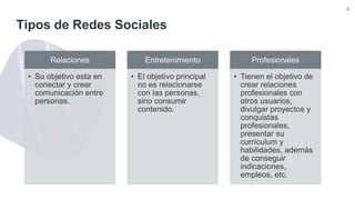 Tipos de Redes Sociales
4
Relaciones
• Su objetivo esta en
conectar y crear
comunicación entre
personas.
Entretenimiento
• El objetivo principal
no es relacionarse
con las personas,
sino consumir
contenido.
Profesionales
• Tienen el objetivo de
crear relaciones
profesionales con
otros usuarios,
divulgar proyectos y
conquistas
profesionales,
presentar su
currículum y
habilidades, además
de conseguir
indicaciones,
empleos, etc.
 