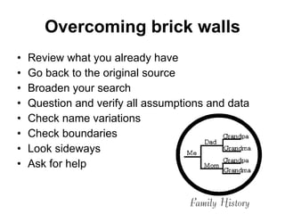 Overcoming brick walls Review what you already have Go back to the original source Broaden your search Question and verify all assumptions and data Check name variations Check boundaries Look sideways Ask for help 