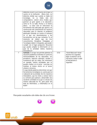 14

7

debemos recurrir a un recurso con el que se
cuenta en la institución. Ahora bien, no
debemos olvidar que cuando se habla de
tecnología, no se habla sólo de
computadores, existen otros medios que
generan un gran aporte a la educación,
como la TV, la radio, Prensa o el mismo
ábaco. La clave está en seleccionar la
herramienta más adecuada que aporte a la
construcción del conocimiento de nuestros
educandos para la solución al problema
planteado teniendo en cuenta el contexto
en el que nos desenvolvemos y las
herramientas con las que contamos. Es el
momento de indicar que los tres
conocimientos: Disciplinar, Pedagógico y
Tecnológico deben ir integrados, para poder
cumplir con el logro propuesto. Recuerda
que puedes ampliar la información en la
guía de la actividad. Animo maestros
innovadores!!
Contexto: Es el que nos permite plantear la
situación problémica teniendo en cuenta las
intencionalidades de los educandos, sus
presaberes, aspectos culturales, sociales y
económicos que los rodea. Por mencionar
un ejemplo, existen actividades que se
pueden realizar en el sector rural que no
tendrían el mismo efecto en el sector
urbano o viceversa.
Es aquí donde podemos determinar con qué
herramientas tecnológicas se cuenta para la
realización de la actividad. Así mis maestros
innovadores, que los invito a conocer bien
su contexto para planear y desarrollar una
excelente actividad en la que se vincule de
manera adecuada las TIC, para pasar del
Aula de Informática….a Informática en el
Aula!!

Para poder escucharlos sólo debes dar clic en el ícono:

0´55´´

“Kevin MacLeod” Iniciar
durante tres segundos,
bajar el volumen con la
narración y volver a subir
al final durante 5
segundos.

 