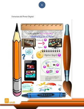 6

Estructura del Poster Digital:

 