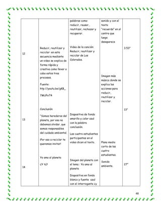 48
12
13
14
Reducir, reutilizar y
reciclar: en esta
secuencia mediante
un video se explica de
forma rápida y
creativa como llevar a
cabo estos tres
procesos.
Fuente:
htp://youtu.be/gKB_
7MUPxT4
Conclusión
“Somos herederos del
planeta, por eso no
debemos olvidar, que
somos responsables
del cuidado ambiental.
¡Por eso a reciclar te
queremos invitar!
Yo amo al planeta
¿Y tú?
palabras como:
reducir, reusar.,
reutilizar, rechazar y
recuperar.
Video de la canción:
Reducir, reutilizar y
reciclar de Los
Colorados.
Diapositiva de fondo
amarillo y color azul
con la palabra
conclusión.
Las cuatro estudiantes
participantes en el
video dicen el texto.
Imagen del planeta con
el lema : Yo amo al
planeta
Diapositiva en fondo
blanco y fuente azul
con el interrogante ¿y
sonido y con el
texto
“recuerda” en el
centro que
luego
desaparece
Imagen más
música donde se
explica las
acciones para
reducir,
reutilizar y
reciclar.
Plano medio
corto de las
cuatro
estudiantes.
Sonido
ambiente.
3.53”
13”
27”
 