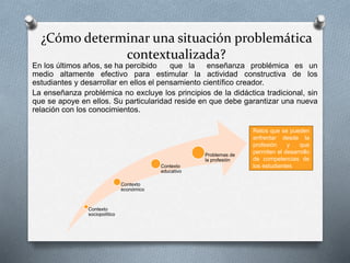 En los últimos años, se ha percibido que la enseñanza problémica es un
medio altamente efectivo para estimular la actividad constructiva de los
estudiantes y desarrollar en ellos el pensamiento científico creador.
La enseñanza problémica no excluye los principios de la didáctica tradicional, sin
que se apoye en ellos. Su particularidad reside en que debe garantizar una nueva
relación con los conocimientos.
¿Cómo determinar una situación problemática
contextualizada?
Contexto
sociopolítico
Contexto
económico
Contexto
educativo
Problemas de
la profesión
Retos que se pueden
enfrentar desde la
profesión y que
permiten el desarrollo
de competencias de
los estudiantes
 
