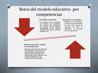 Retos del modelo educativo por
competencias
Sociedad occidental
•una división de las “ciencias”
en términos de disciplinas,
con límites fijos, separando
las ciencias “duras” (lógico-
matemática), de las ciencias
“blandas” (la música, el arte el
deporte, etc.)
Modelo educativo basado
en competencias
•plantea el reto de lograr estimular
la creatividad, la innovación, la
potencialidad que tiene el ser
humano para ir más allá de lo
demandado, lograr sobrevivir, ser
capaz de adaptarse a las
condiciones que se perfilan.
Educación escolástica
• Basada en la autoridad y
la razón, donde el docente
es visto como fuente de
sabiduría en tanto el
estudiante es percibido
como un ignorante.
 