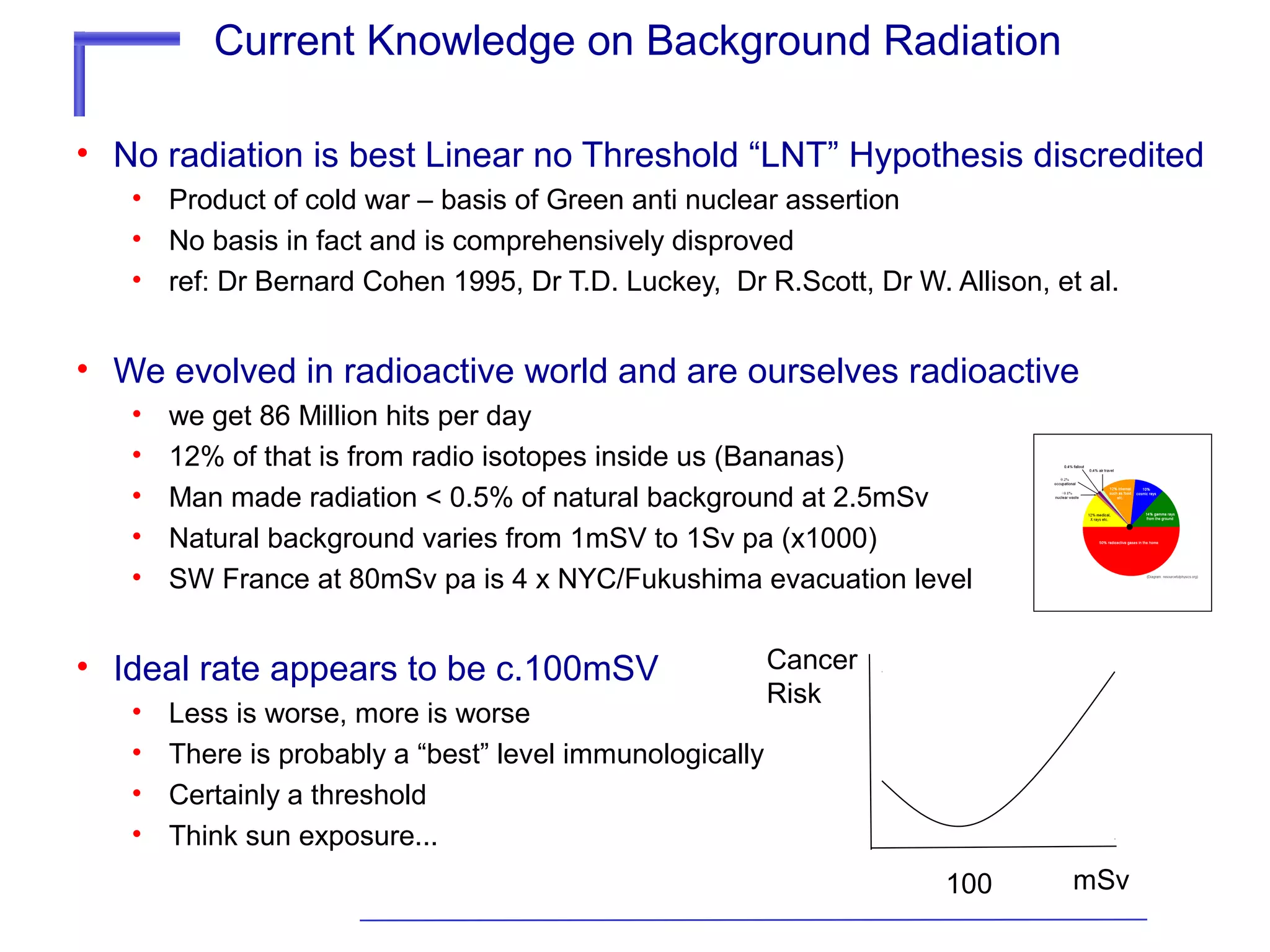 Current Knowledge on Background Radiation
• No radiation is best Linear no Threshold “LNT” Hypothesis discredited
• Product of cold war – basis of Green anti nuclear assertion
• No basis in fact and is comprehensively disproved
• ref: Dr Bernard Cohen 1995, Dr T.D. Luckey, Dr R.Scott, Dr W. Allison, et al.

• We evolved in radioactive world and are ourselves radioactive
•
•
•
•
•

we get 86 Million hits per day
12% of that is from radio isotopes inside us (Bananas)
Man made radiation < 0.5% of natural background at 2.5mSv
Natural background varies from 1mSV to 1Sv pa (x1000)
SW France at 80mSv pa is 4 x NYC/Fukushima evacuation level

• Ideal rate appears to be c.100mSV
•
•
•
•

Less is worse, more is worse
There is probably a “best” level immunologically
Certainly a threshold
Think sun exposure...

Cancer
Risk

100

mSv

 