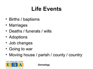 Life Events Births / baptisms Marriages Deaths / funerals / wills Adoptions Job changes Going to war Moving house / parish / county / country 
