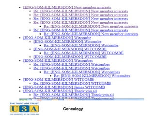 Genealogy
 