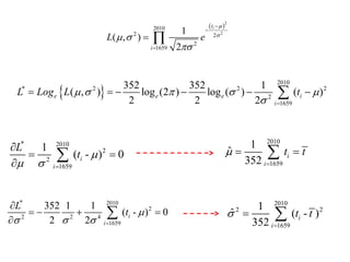  2 
2 
2010 
2 2 
2 
1659 
1 
( , ) 
2 
ti 
i 
L e 
 
   
 
 
 
 
  
  
2010 
* 2 2 2 
2 
1659 
352 352 1 
( , ) log (2 ) log ( ) ( ) 
2 2 2 e e e i 
i 
L Log L     t  
  
       
* 2010 
2 
2 
1659 
1 
( - ) 0 i 
i 
L 
t  
   
 
  
  
2010 
1659 
1 
ˆ 
352 i 
i 
 t t 
 
   
* 2010 
2 
2 2 4 
1659 
352 1 1 
( - ) 0 
2 2 i 
i 
L 
t  
    
 
    
  
2010 
2 2 
1659 
1 
ˆ ( - ) 
352 i 
i 
 t t 
 
  
 