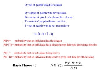 Q = set of people tested for disease 
D = subset of people who have disease 
D = subset of people who do not have disease 
T = subset of people who test positive 
T = set of people who do not test positive 
D+D = T + T = Q 
P(D) = probability that an individual has the disease 
P(D| T) = probability that an individual has a disease given that they have tested positive 
P(T) = probability that an individual tests positive 
P(T | D) = probability that an individual tests positive given that they have the disease 
( | ) ( ) 
( | ) 
( ) 
P T D P D 
P D T 
P T 
Bayes Theorem:  
 