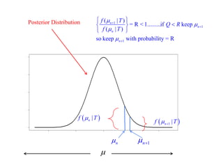 
Posterior Distribution 
n 1  n   
 |  n f  T 
  1 | n f  T  
1 
1 
1 
( | ) 
= R <1.........if keep 
( | ) 
so keep with probability = R 
n 
n 
n 
n 
f T 
Q R 
f T 
 
 
 
 
 
 
 
  
   
  
 