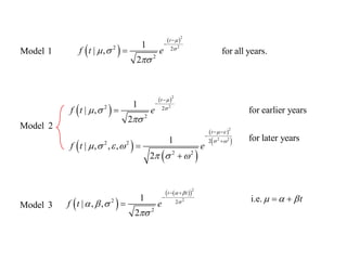   
  
  
  
  
  
2 
2 
2 
2 2 
2 2 
2 
2 2 2 
2 2 
1 
| , 
2 
1 
| , , , 
2 
t 
t 
f t e 
f t e 
 
 
  
  
  
 
    
   
 
 
  
 
 
 
 
 
  
 2 
2 2 2 
2 
1 
| , 
2 
t 
f t e 
 
   
 
 
 
Model 1  for all years. 
Model 2 
for earlier years 
for later years 
Model 3   
  2 
2 2 2 
2 
1 
| , , 
2 
t t 
f t e 
  
    
 
  
 
 
i.e.    t 
 