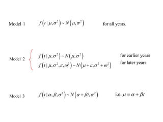     
    
2 2 
2 2 2 2 
| , , 
| , , , , 
f t N 
f t N 
    
        
    2 2 Model 1 f t |,  N , for all years. 
Model 2 
for earlier years 
for later years 
Model 3     2 2 f t | , ,  N   t, i.e.    t 
 
