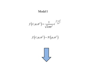 Model 1 
  
 2 
2 2 2 
2 
1 
| , 
2 
t 
f t e 
 
   
 
 
 
 
    2 2 f t |,  N , 
 