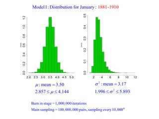 th 
Burn in stage =1,000,000 iterations 
Main sampling =100,000,000 pairs, sampling every 10,000 
Model 1:Distribution for January : 1881-1910 
:mean 3.50 
2.857 4.144 
 
 
 
  
2 
2 
:mean 3.17 
1.996 5.893 
 
 
 
  
 