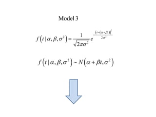 Model 3 
  
  2 
2 2 2 
2 
1 
| , , 
2 
t t 
f t e 
  
    
 
  
 
 
    2 2 f t | , ,  N   t, 
 