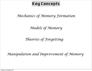 Key Concepts
Mechanics of Memory Formation
Models of Memory
Theories of Forgetting

Manipulation and Improvement of Memory

Tuesday, 22 October 2013

 
