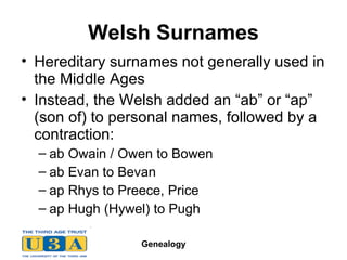 Welsh Surnames Hereditary surnames not generally used in the Middle Ages Instead, the Welsh added an “ab” or “ap” (son of) to personal names, followed by a contraction: ab Owain / Owen to Bowen ab Evan to Bevan ap Rhys to Preece, Price ap Hugh (Hywel) to Pugh 