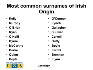 Most common surnames of Irish Origin Kelly Murphy O’Brien Ryan O’Neill Byrne McCarthy Burke Quinn Doyle O’Connor Lynch Gallagher Sullivan Carroll Duffy Boyle Farrell Brennan Flynn 