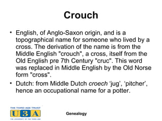 Crouch English, of Anglo-Saxon origin, and is a topographical name for someone who lived by a cross. The derivation of the name is from the Middle English "crouch", a cross, itself from the Old English pre 7th Century "cruc". This word was replaced in Middle English by the Old Norse form "cross".  Dutch: from Middle Dutch  croech  ‘jug’, ‘pitcher’, hence an occupational name for a potter.  