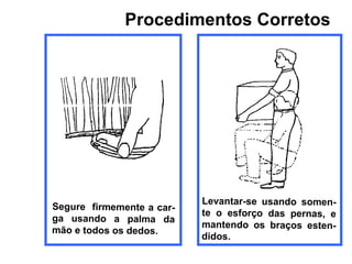 Procedimentos Corretos
 