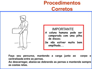 Faça seu percurso, mantendo a carga junto ao corpo e
centralizada entre as pernas.
Ao descarregar, abaixe-se dobrando as pernas e mantendo sempre
as costas retas.
IMPORTANTE
A coluna humana pode ser
comparada com uma pilha
de discos;
Se não estiver muito bem
empilhada...
Procedimentos
Corretos
 