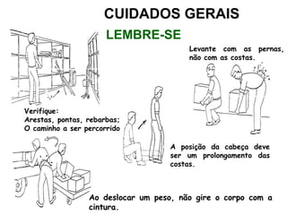 LEMBRE-SE
Verifique:
Arestas, pontas, rebarbas;
O caminho a ser percorrido.
Levante com as pernas,
não com as costas.
Ao deslocar um peso, não gire o corpo com a
cintura.
CUIDADOS GERAIS
A posição da cabeça deve
ser um prolongamento das
costas.
 