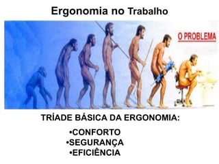 Ergonomia no Trabalho
•CONFORTO
•SEGURANÇA
•EFICIÊNCIA
TRÍADE BÁSICA DA ERGONOMIA:
 