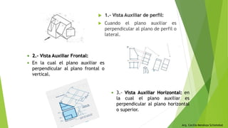 Arq. Cecilia Mendoza Schietekat
 1.- Vista Auxiliar de perfil:
 Cuando el plano auxiliar es
perpendicular al plano de perfil o
lateral.
 2.- Vista Auxiliar Frontal:
 En la cual el plano auxiliar es
perpendicular al plano frontal o
vertical.
 3.- Vista Auxiliar Horizontal: en
la cual el plano auxiliar es
perpendicular al plano horizontal
o superior.
 