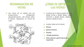 Arq. Cecilia Mendoza Schietekat
¿CÓMO SE OBTIENEN
LAS VISTAS?
 La pieza de la figura puede ser vista
desde arriba o desde abajo, desde
enfrente o desde detrás, desde un
lateral o desde el otro.
 A estas vistas se les llama:
 Planta.
 planta inferior.
 Alzado.
 Alzado posterior.
 Vista lateral o perfil derecho e
izquierdo.
 Las vistas de un objeto son las
proyecciones ortogonales
(perpendiculares) del mismo sobre
6 planos, dispuestos en forma de
cubo.
DENOMINACIÓN DE
VISTAS
 