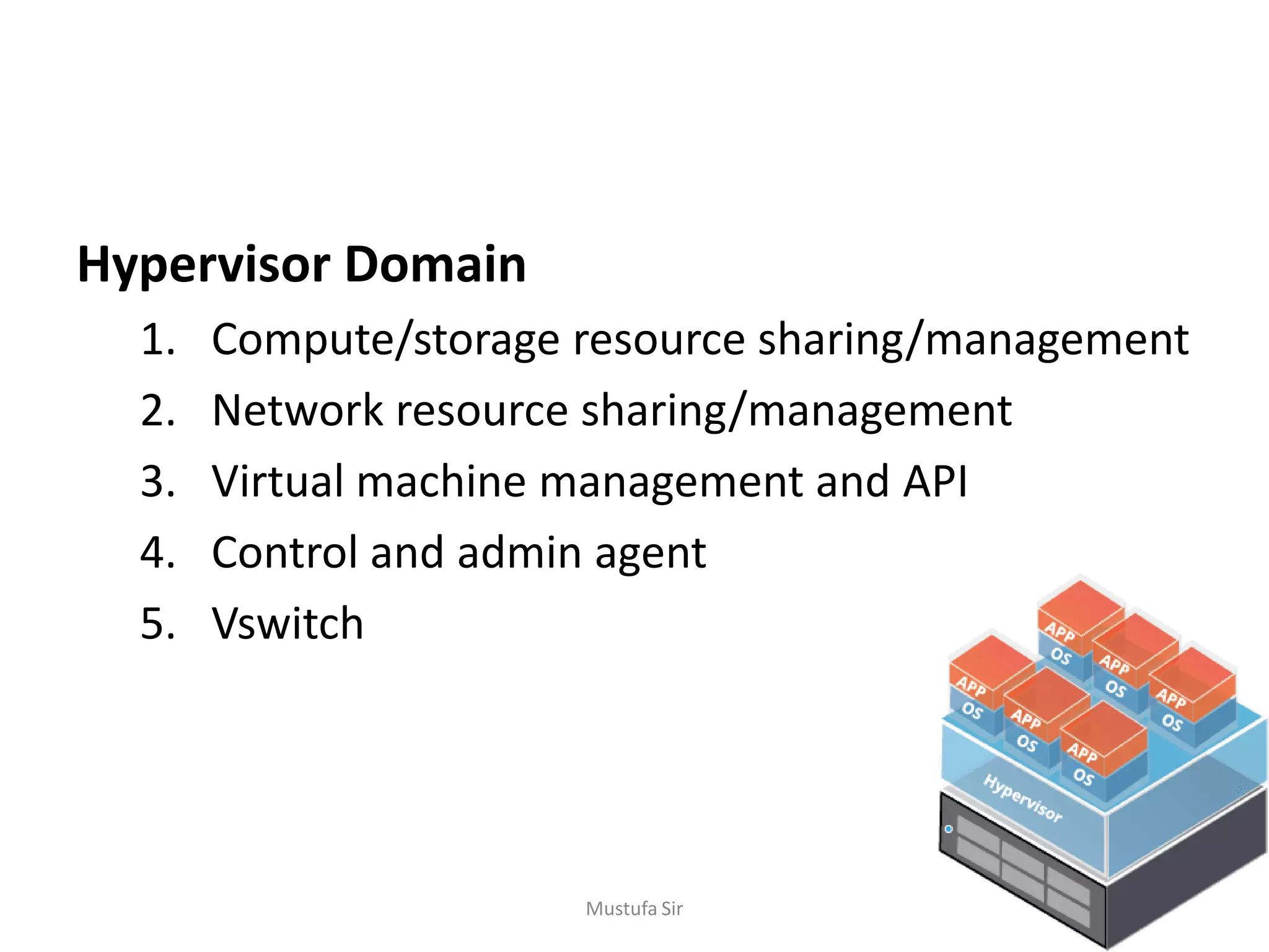 Hypervisor Domain
1. Compute/storage resource sharing/management
2. Network resource sharing/management
3. Virtual machine management and API
4. Control and admin agent
5. Vswitch
Mustufa Sir
 