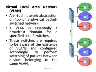 Network Virtualization | PDF