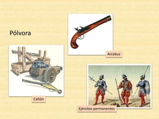 Pólvora
Arcabuz
Cañón
Ejércitos permanentes
 