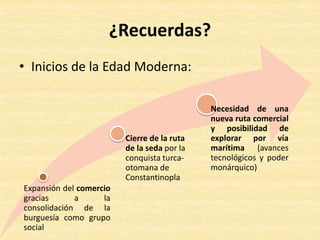 ¿Recuerdas?
• Inicios de la Edad Moderna:
Expansión del comercio
gracias a la
consolidación de la
burguesía como grupo
social
Cierre de la ruta
de la seda por la
conquista turca-
otomana de
Constantinopla
Necesidad de una
nueva ruta comercial
y posibilidad de
explorar por vía
marítima (avances
tecnológicos y poder
monárquico)
 