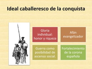 Gloria
individual:
honor y riqueza
Afán
evangelizador
Guerra como
posibilidad de
ascenso social.
Fortalecimiento
de la corona
española
Ideal caballeresco de la conquista
 