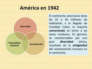 América en 1942
Diversidad
Centralización
Profundidad
temporal
El continente americano tenía
de 25 a 30 millones de
habitantes a la llegada de
Cristóbal Colón, la mayoría
concentrado en torno a las
áreas nucleares. En general,
se caracterizaban por una
gran diversidad étnica,
resultado de la antigüedad
del asentamiento humano en
el continente.
 