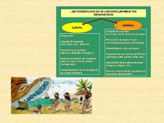 U3 expansión europea