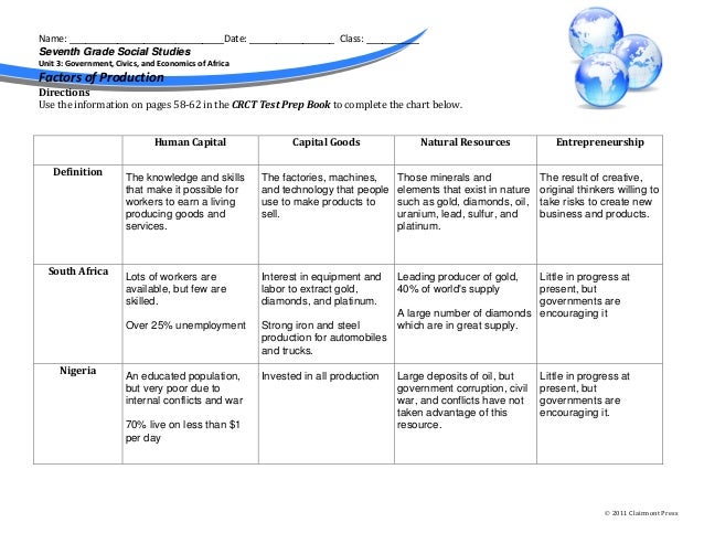of 95 are factors Chart Factors ANSWERS of Production of 95 are factors Chart Factors ANSWERS of Production