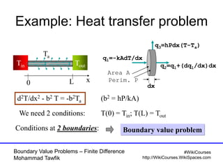 Boundary Value Problems - Finite Difference | PDF